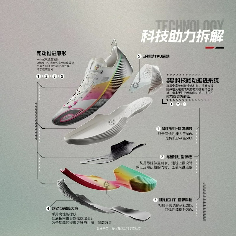 Sepatu Latihan Basket Pria Mer - Luxury Men Lifestyle ulasan dan harga